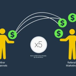 Preparing for life after referrals with an integrated marketing strategy