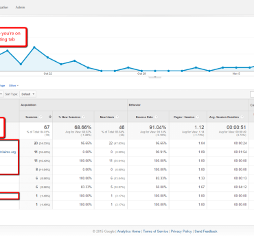 How to block wordpress referrer spam in google analytics