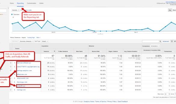 How to block wordpress referrer spam in google analytics