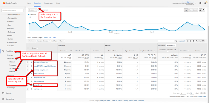 Spam referrer tool analytics google block update how How to block wordpress referrer spam in google analytics