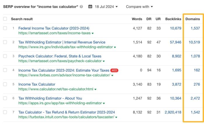 9 link building resources thatll increase your search rankings