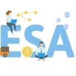 Linkable assets for resellers