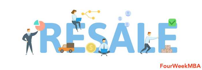 Linkable assets for resellers