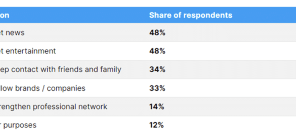 Pr and marketing are bloggers the new journalists