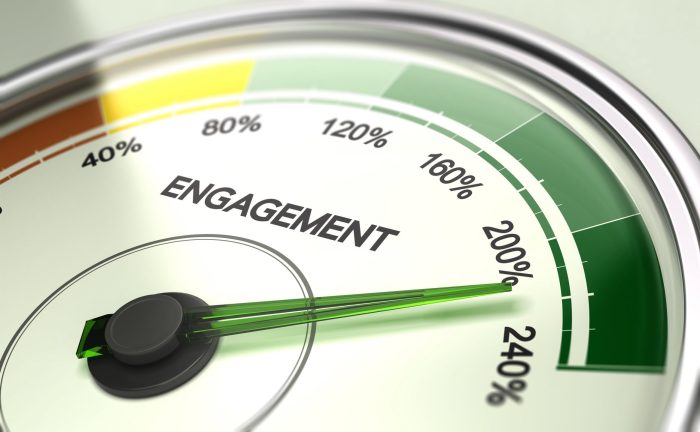 Engagement employee steps improve manager Increase employee engagement quickly