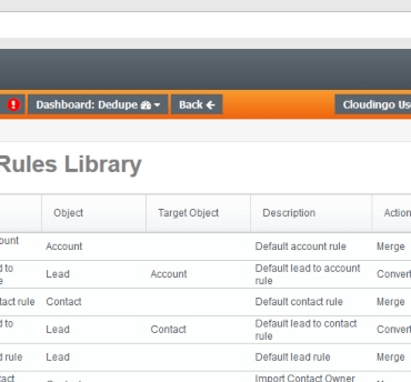Middleware integrations to boost your salesforce performance