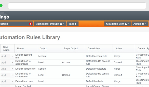 Middleware integrations to boost your salesforce performance