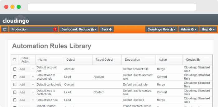 Middleware integrations to boost your salesforce performance