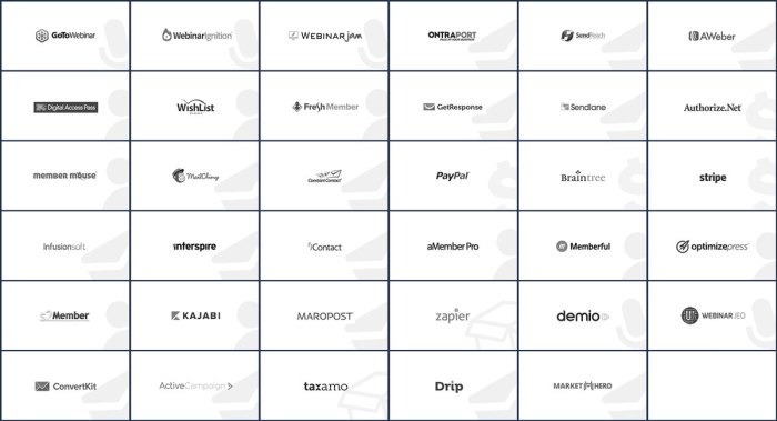 seamless-integration - Magiweb Salesforce connectors seamless integration