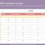Reimagining eeat to drive higher sales and search visibility