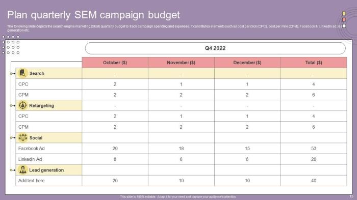 Reimagining eeat to drive higher sales and search visibility