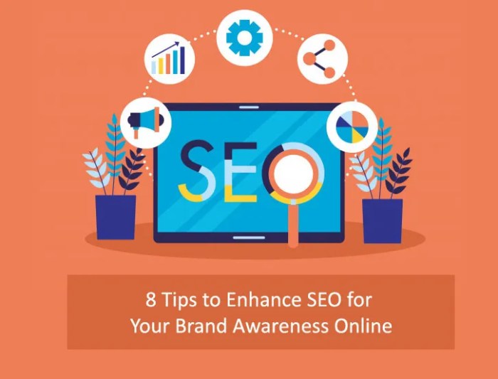 How to use seo to build your brand