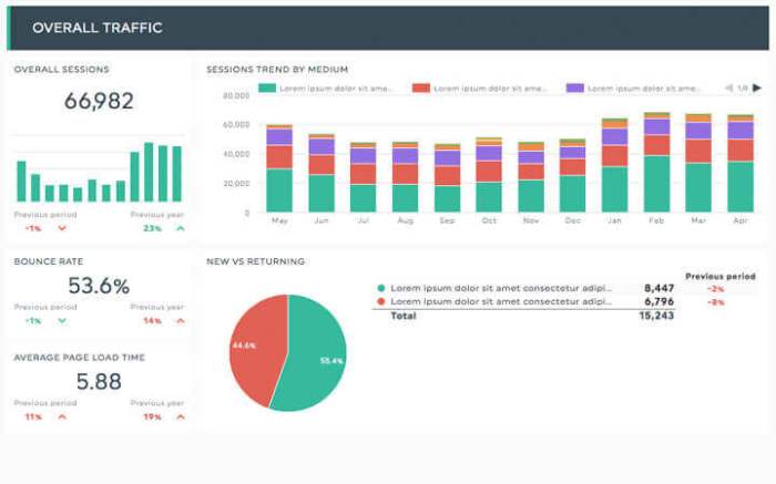 Marketing report templates and examples