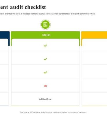 Your content audit checklist for optimizing your content marketing