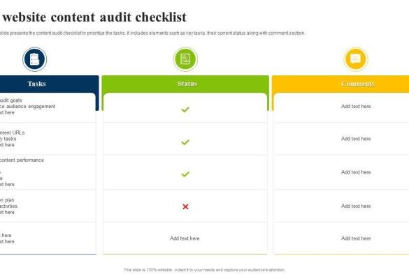 Your content audit checklist for optimizing your content marketing