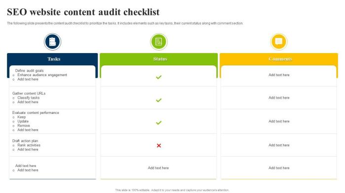 Your content audit checklist for optimizing your content marketing