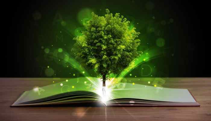 Know grow read motivational poster subject Know grow read motivational poster subject