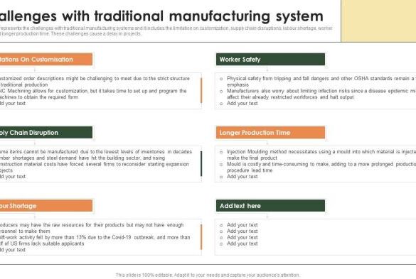 5 common ma challenges