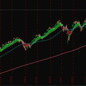 Seo agencies how to stay profitable during a downturn