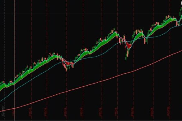 Seo agencies how to stay profitable during a downturn