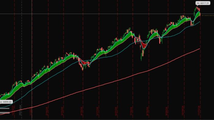 Seo agencies how to stay profitable during a downturn