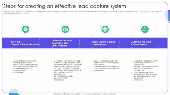 The calls to action your website needs to capture and convert leads