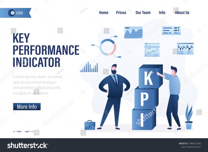 3 key tweaked metrics landing pages
