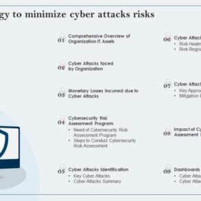How to avoid pressure to achieve short term results at the sacrifice of long term strategy in cyber security