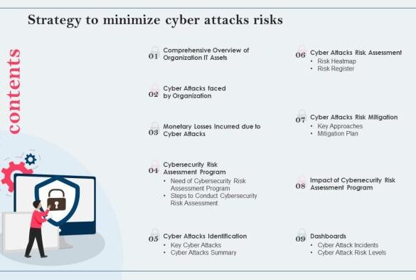 How to avoid pressure to achieve short term results at the sacrifice of long term strategy in cyber security