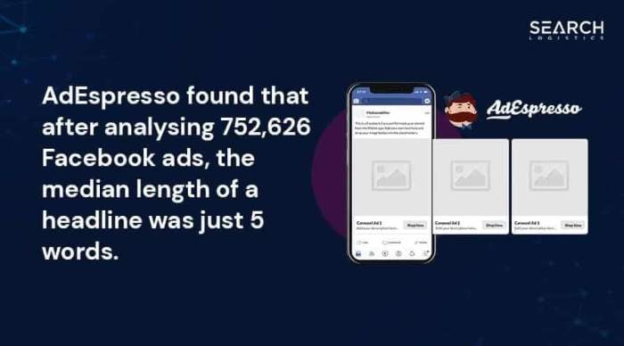 Facebook advertising 10 fast facts