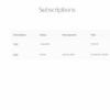 How to create a subscription box service in wordpress