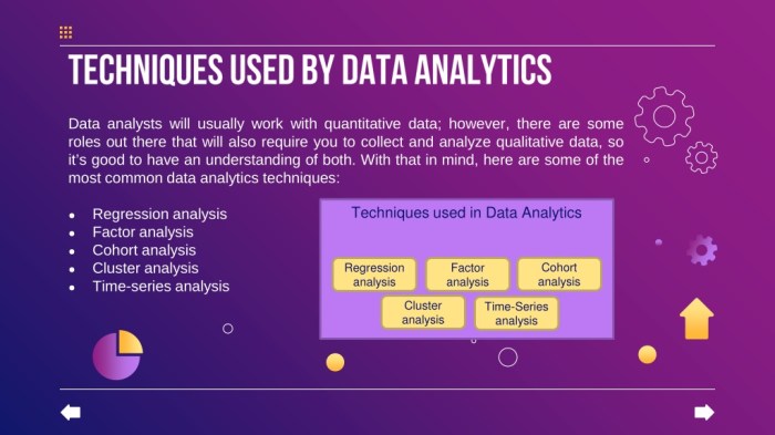A beginners guide to data analytics