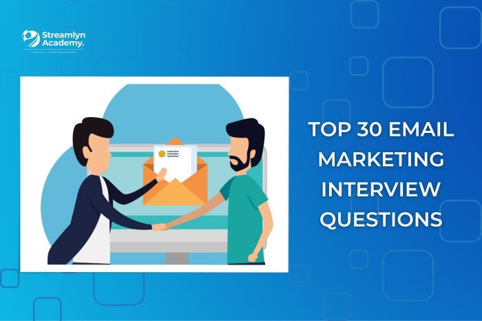 Questions to ask about email marketing