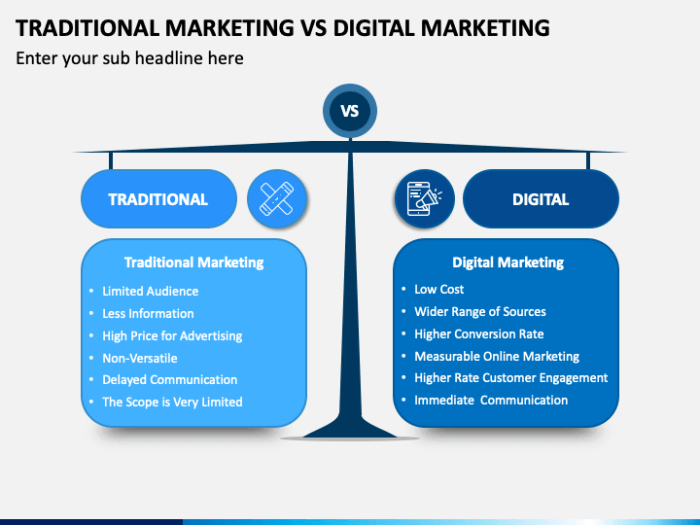 Traditional vs digital marketing a new model emerges