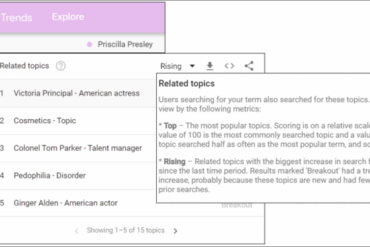 Google knowledge graph coming to a country near you google innovates again