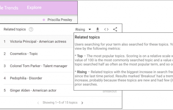 Google knowledge graph coming to a country near you google innovates again