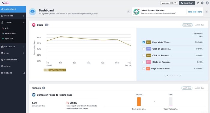 A b testing in google analytics 4