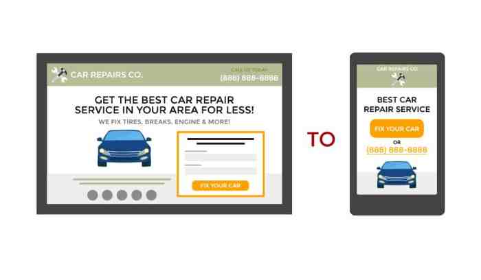 Mobile landing page optimization