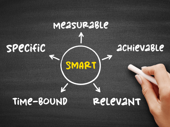 A guide to setting up social media goals and how to hit them