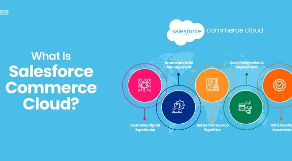 Salesforce commerce cloud services guide
