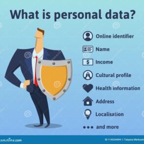 Gdpr data protection regulation general companies us concept text how compliance communications blog need know what ensure email we