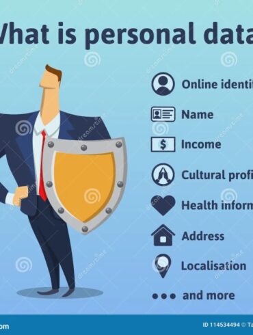 Gdpr data protection regulation general companies us concept text how compliance communications blog need know what ensure email we