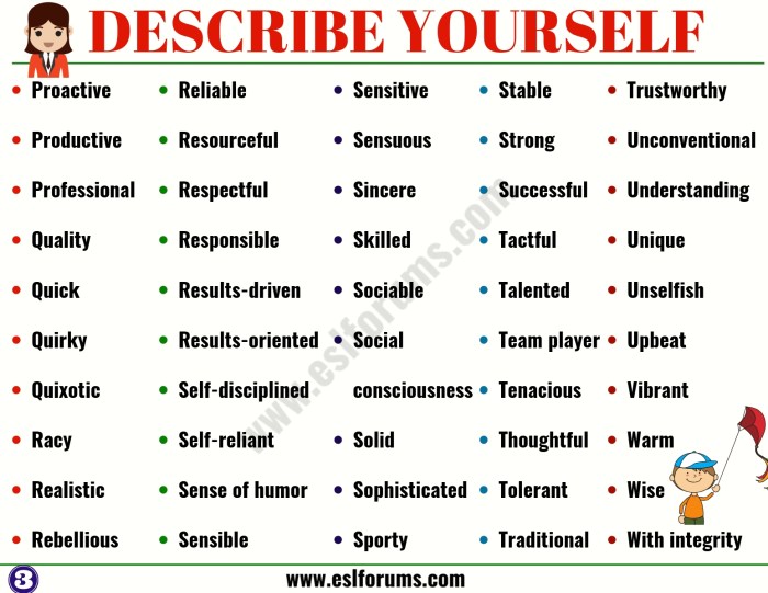 Resume keywords best key list writing modern simple skills keyword include What are focus keywords how do you use them