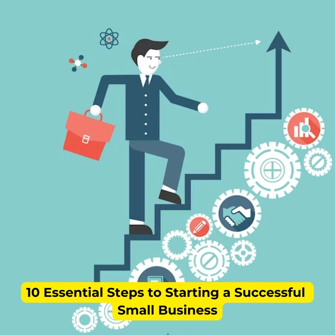 Business startup checklist top 10 steps