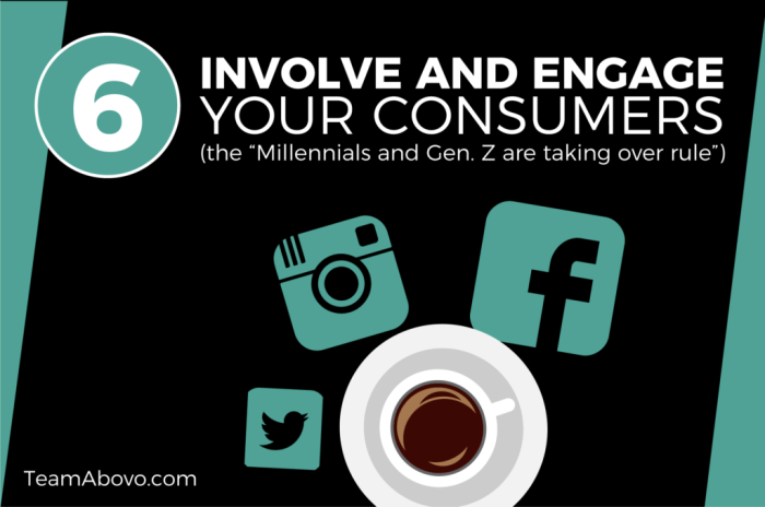 7 new rules in aec marketing