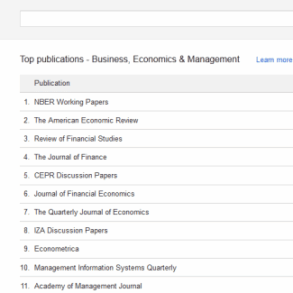 A phd analysis of google places local search rankings