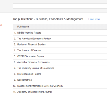 A phd analysis of google places local search rankings