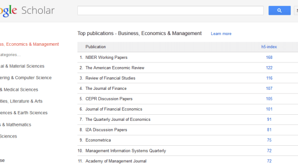A phd analysis of google places local search rankings