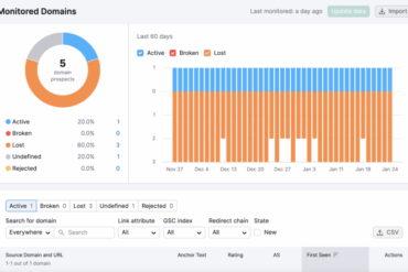 Seo digital marketing off page seo