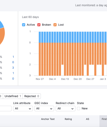 Seo digital marketing off page seo